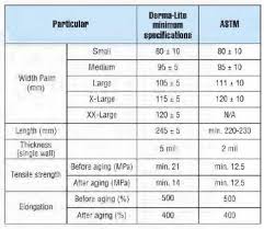 derma lite nitrile gloves powder free exam grade all