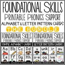 Decoding a hieroglyphic message activity. Foundational Skills Alphabet And Letter Pattern Cards The Bundle