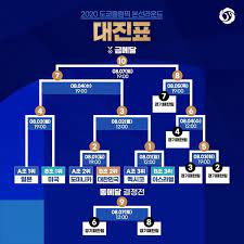 男에페 단체, 일본에 패배 중국과 동메달 결정전. Ge Zryn5iglywm
