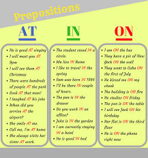 how to use prepositions time and place at in on in