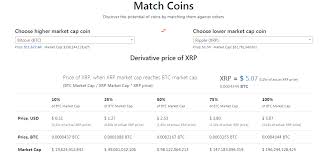What is ripple (xrp) and how does it work? Simple Comparison Between Bitcoin Vs Ripple The New Leader On Coin Market Cap That Replaces Ethereum In Ranking And Is Talk Of The Town Steemkr