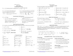 Derivative cheat sheet, schemes and mind maps for mathematical analysis. Derivatives Pauls Online Math Notes