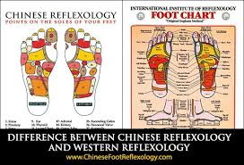 5 key differences between chinese reflexology vs western