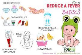 Soothe Your Baby's Fever Symptoms With Home Remedies | Top 10 Home Remedies  | Baby Fever Remedies, Baby Fever Reducer, Toddler Fever