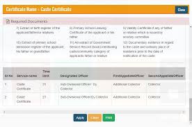 Maharashtra Caste Certificate Eligibility Application Procedure Cast validity form online maharashtra cast validity certificate online 2020 कास्ट व्हॅलिडीटी caste validity online form. indiafilings
