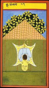 Yoga Yoga Painting Yoga Art Ancient Yoga