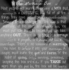 Marriage.com is the #1 source for marriage information and advice. The Marriage Box Of Wedding Advice Quotes Loving Marriage Quotes 1600x1627 Wallpaper Teahub Io