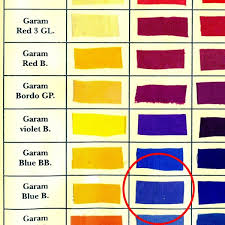 Cara membuat suara merdu secara alami bisa. Jual Pewarna Napthol Biru Muda Tie Dye Shibori Tekstil Batik 5 Liter Di Lapak Balishibori Bukalapak