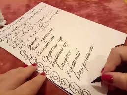 гадание когда я выйду замуж по дате рождения онлайн Numerologiya Schastlivye Gody I Menee Udachlivye Kak Vyschitat Youtube Numerologiya Astrologiya Karta