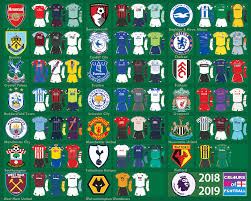 Ibabygirl iphone walls england flag wallpaper england national football team england national team. Wallpapers 2018 2019