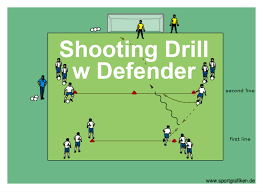Soccer Shooting Techniques And Drills Soccer Drills For Kids Soccer Drills Soccer Training