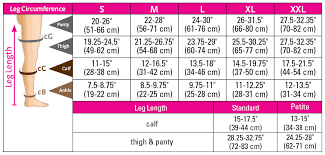 duomed advantage 15 20 mmhg open toe thigh highs