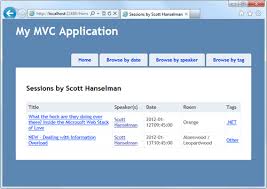 Get the chair v exprverbal expression: Scott Hanselman S Blog