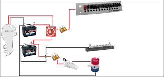 Simple wiring diagram for boat single battery. How To Wire A Boat Beginners Guide With Diagrams New Wire Marine