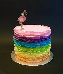 Downloade dieses freie bild zum thema kuchen bunt dessert aus pixabays umfangreicher sammlung an public domain bildern und videos. Torte Geburtstag Rueschen In Bunt Mobile Tortenwerkstatt