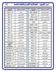 We did not find results for: Ø§Ù„Ø¨Ø§Ø­Ø«Ø© Ù†Ø¬ÙˆÙ‰ On Twitter Ø£Ø³Ø±Ø§Ø± Ø§Ù„ÙƒÙŠØ¨ÙˆØ±Ø¯ ØªØ¹Ù„Ù… ÙƒØªØ§Ø¨Ø© Ø§Ù„ÙƒØ³Ø±Ø© ÙˆØ§Ù„ÙØªØ­Ø© ÙˆØ§Ù„Ø¶Ù…Ø©