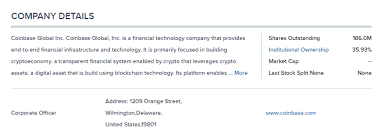 If you want to see more vouches about us, please click on the link below! Coinbase Global Inc Coin Amerika Wertpapier Forum