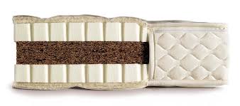 Es sind brancheneinträge zu matratzen in landau in der pfalz gefragt? Matratzen Aus Naturlatex Bel Mondo