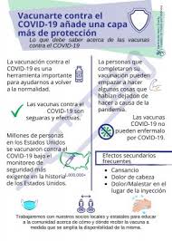 Consultá fechas y dónde vacunarte. Beneficios De Vacunarse Contra El Covid 19 Martinsville Henry County Coalition For Health Wellness