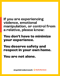 Image result for SAFE Screen for Intimate Partner Violence