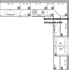 Ukuran kitchen set minimalis untuk ruang. Ukuran Standar Kitchen Set Minimalis Bangunan Dan Sipil