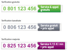 Aie commencé ayons commencé ayez commencé. Numeros De Telephone Francais En 08 Wikipedia