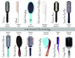 Round brushes are ideal for creating that volume and body in your hair. Cricket Hair Brush Ology A Guide For What Brush Is The Correct One To Use Hair Brush Scent Hair Brush Type