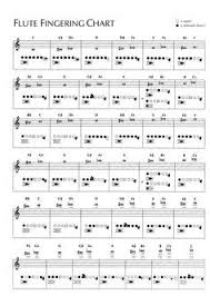 Fresh Flute Note Chart Michaelkorsph Me