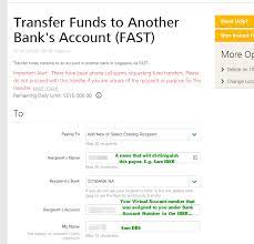 To send a wire, sign on at wellsfargo.com via your tablet or desktop computer, or sign on to the. How To Fund Withdraw Funds From Your Interactive Brokers Account Investment Moats