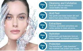 Pin On Skin Care