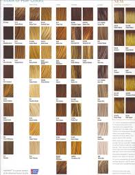Shades Of Blonde Hair Color Chart Hairallstyles Trendy