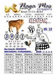 Syairtogel Nagamas Singapura Minggu 11 Agustus 2019 Di 2020 Buku Gambar Singapura Dewi Bulan