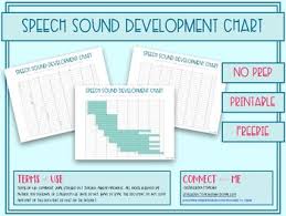 Speech Sounds Of Development Chart By Stressed Out Teacher Tpt