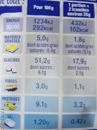 Pain De Mie Extra Moelleux Harrys 500 G 24 Tranches