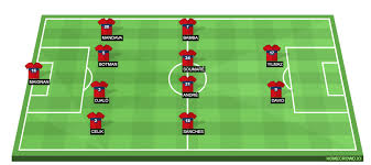 Watch anywhere, anytime on your smartphone and tablet, or on your desktop. Angers Vs Lille Preview Probable Lineups Prediction Tactics Team News Key Stats