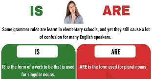 Pin On English Writing