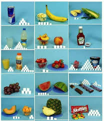 Proportion De Sucre Dans Certains Aliments Alimentation Regime Sans Sucre Aliments Bons Pour La Sante
