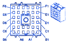 I need a picture/diagram of the under dash fuse box for a '98 chevy metro. Chevy S10 2002 Under Dash Fuse Box Block Circuit Breaker Diagram Carfusebox