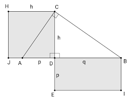 Which is the measure of angle in a triangle? Geometric Mean Theorem Wikipedia
