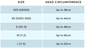 Baby Size Guide Clothing Hats Footwear Purebaby