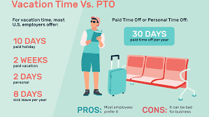 Also, employers may only ask for verification (such as a doctor's note) when an employee misses more than three consecutive days of work. Vacation Time Or Pto