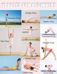 15 Yoga Asanas Beginner Intermediate And Advanced You Should Know Yoga Poses For Beginners Workout Easy Yoga Poses