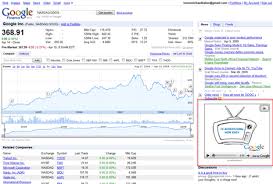 For yahoo finance plus essential: Google Finance Now Running Google Display Ads