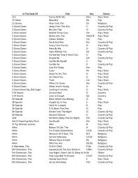 Deck the halls — millennial style. 8pctie76shoenm