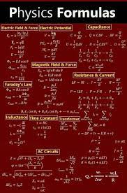 Educational Infographic Data Visualisation Science Infographic Description Science Middleschool Highschool Learn S Physics Formulas Math Methods Physics