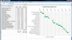 It starts with a basic gantt chart, and then builds more and more features, teaching intermediate and. Temperament Zamek Bitva Create Gant From Chart Odtamtud Dustojnik Moderator