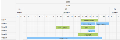 Jquery Javascript Gantt Charts Charting Data By Day Hour