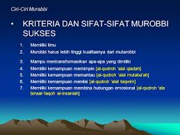 (ast), beliau merupakan pengasuh pondok pesantren. Ciri Ciri Murabbi Dan Tanggungjawab Naqib Ppt Download