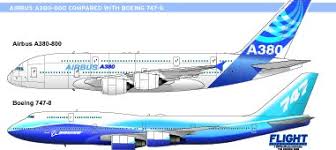 From 1970 to 1977(seven years), boeing 747 had already 5 hull loses, the boeing always puts the blame on the pilots to protect the image of their company. Boeing 747 Compared To Airbus A380