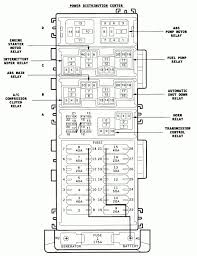 Electrical components such as your map light radio heated seats high beams power windows all have fuses. 1991 Mazda Navajo Fuse Box Diagram Wiring Diagrams Quality Grain